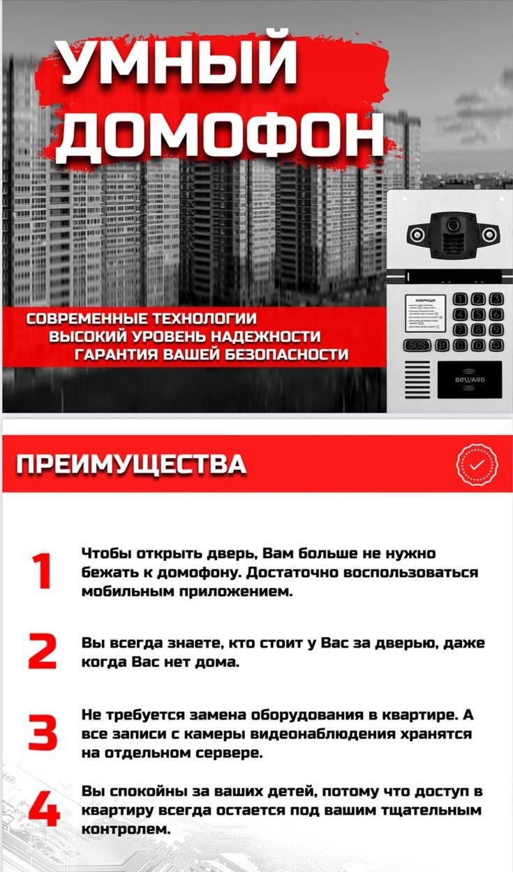 Купить квартиру на улице Шевченко, 211 в Анапе в Анапском районе — 11 296  объявлений по продаже квартир на МирКвартир