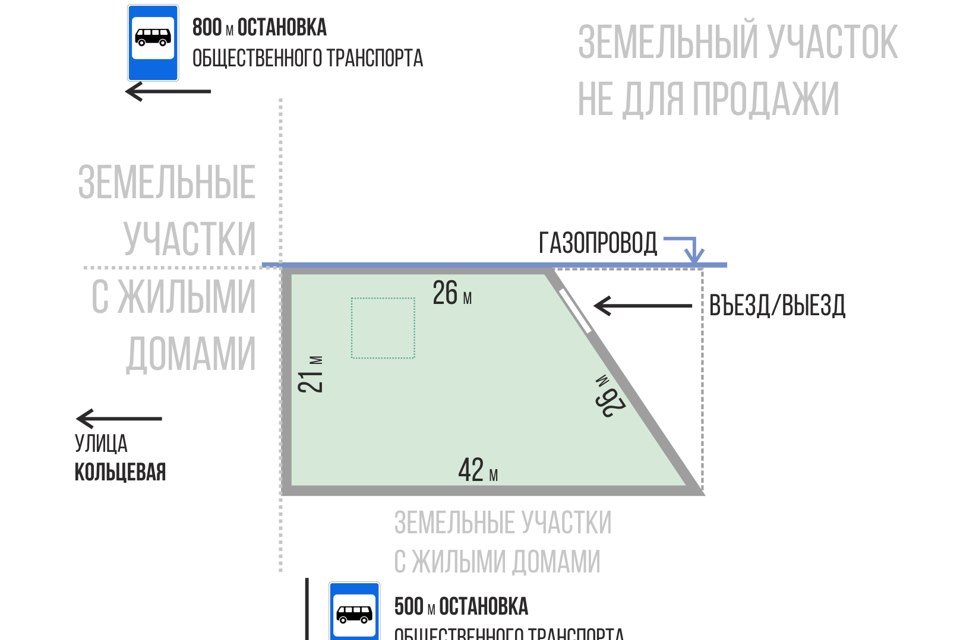 Где расположить выгребную яму на участке в 6 соток