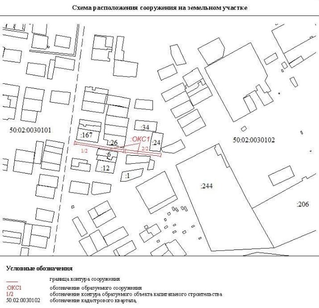 Чьей подписью заверяется технический план