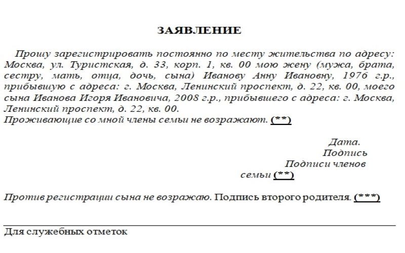 Заявлению на прописку родственников можно написать в произвольной форме. Фото: bupum.ru